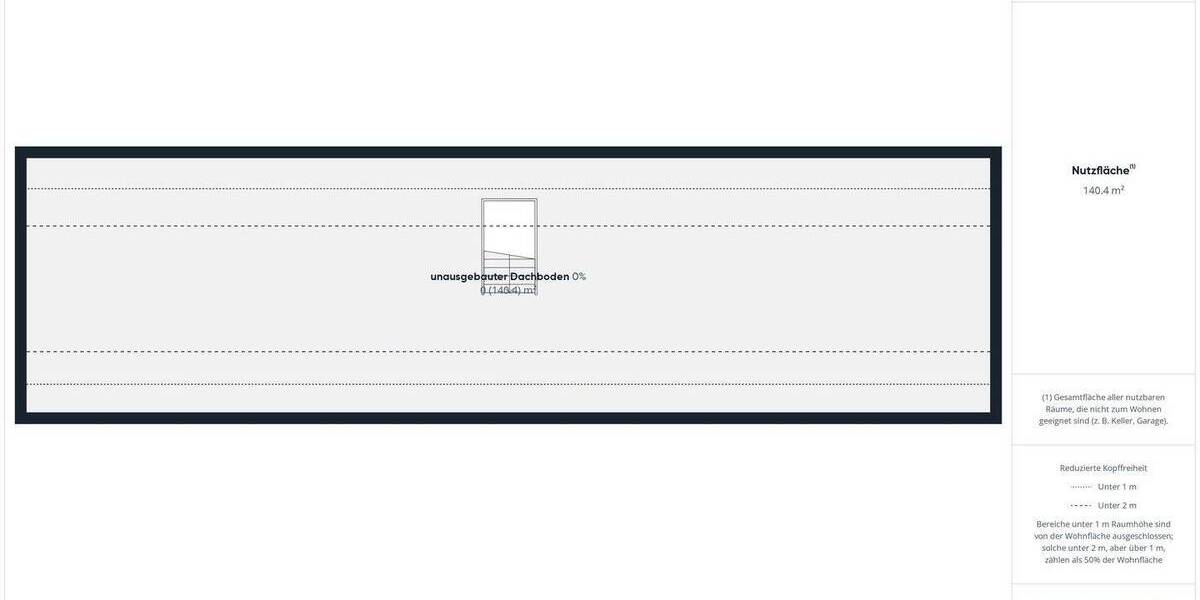 Mehrfamilienhaus, Wohnhaus Geestland Sievern - 1 Zimmer, 364 m&sup2;, 495.000&euro; | Angebot:25666572