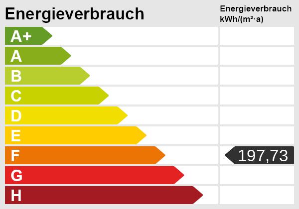 Geräumige Obergeschosswohnung mit Balkon in Großenmeer 3.5 zimmer