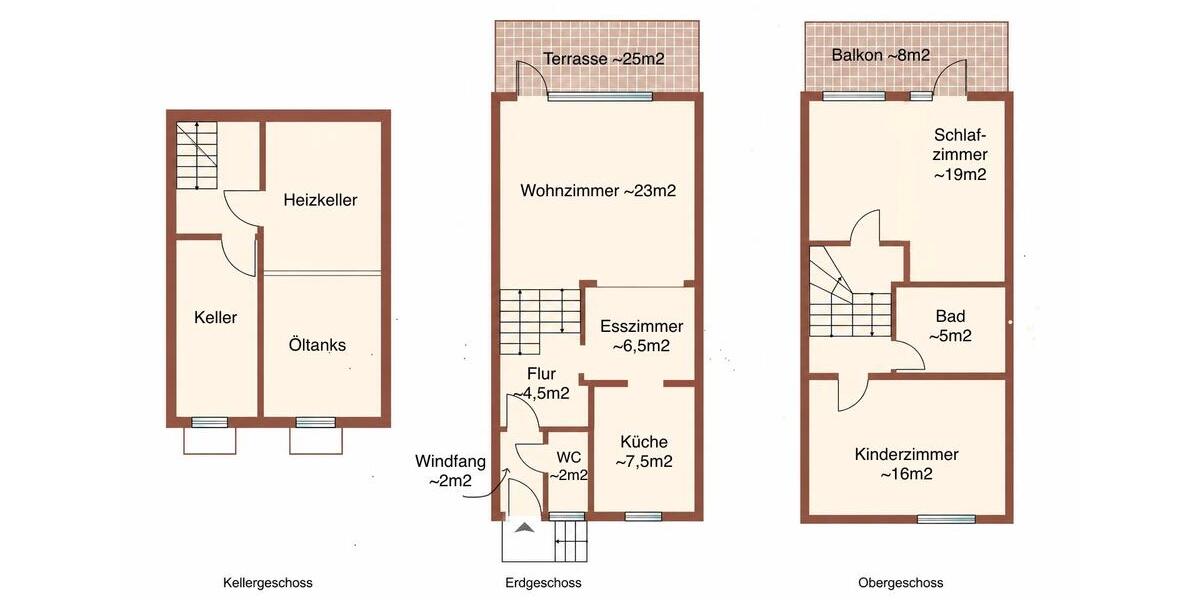 Reihenhaus Bremerhaven Lehe - 3 Zimmer, 97 m&sup2;, 249.000&euro; | Angebot:26794432