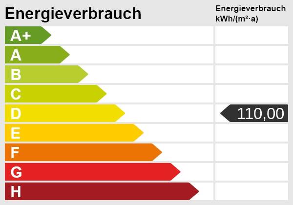 Etagenwohnung mit Aufzug in Innenstadtnähe von Nordenham