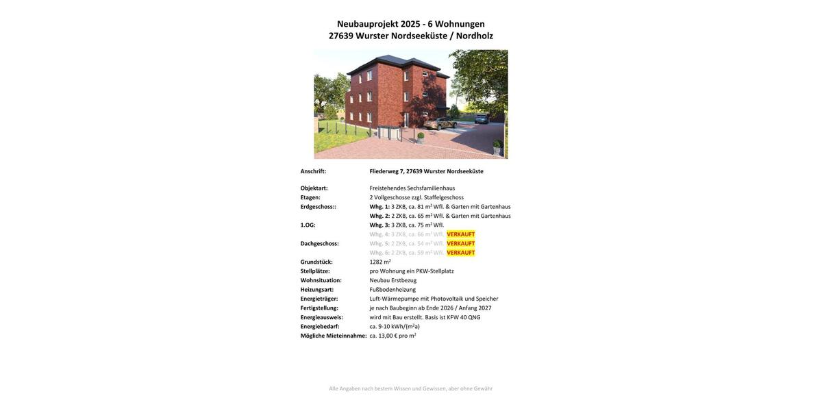 Etagenwohnung Wurster Nordseeküste - 3 Zimmer, 75 m&sup2;, 315.000&euro; | Angebot:27222079
