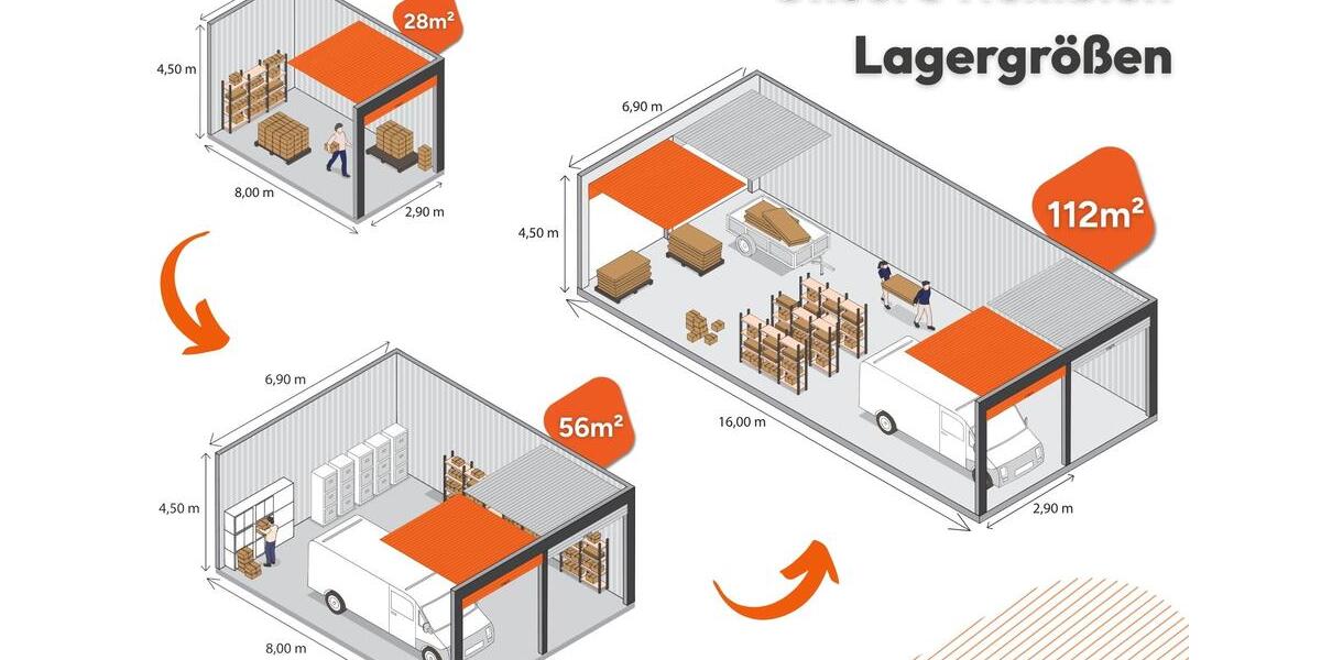 Gewerbeobjekt Geestland - 169&euro; | Angebot:26267089