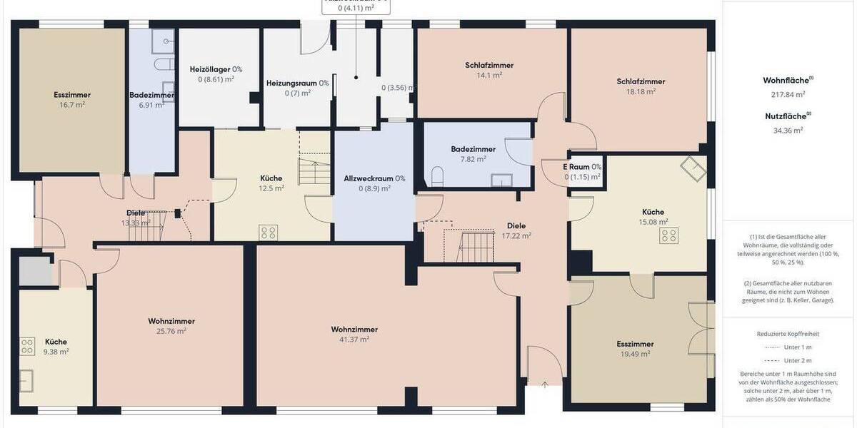 Mehrfamilienhaus, Wohnhaus Geestland Sievern - 1 Zimmer, 364 m&sup2;, 495.000&euro; | Angebot:25666572