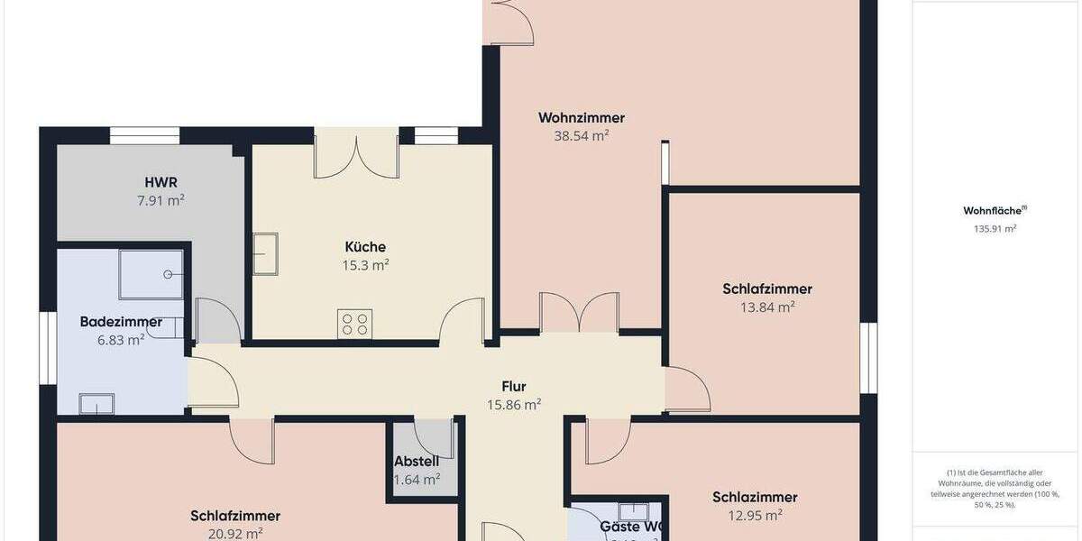 Mehrfamilienhaus, Wohnhaus Nordleda - 4 Zimmer, 137 m&sup2;, 259.000&euro; | Angebot:25666571