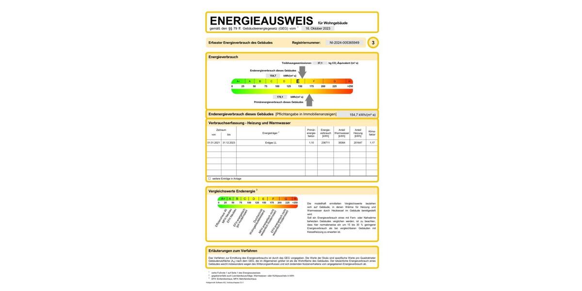 Dachgeschoßwohnung Wilhelmshaven Heppens - 3 Zimmer, 75 m&sup2;, 62.000&euro; | Angebot:26581810